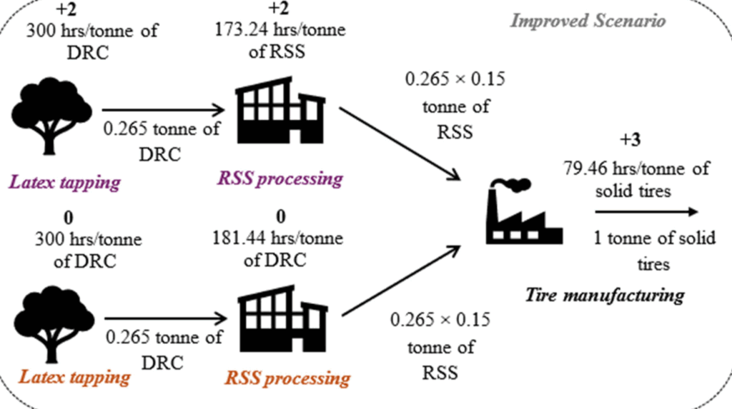 sustainability 18 00950 g007